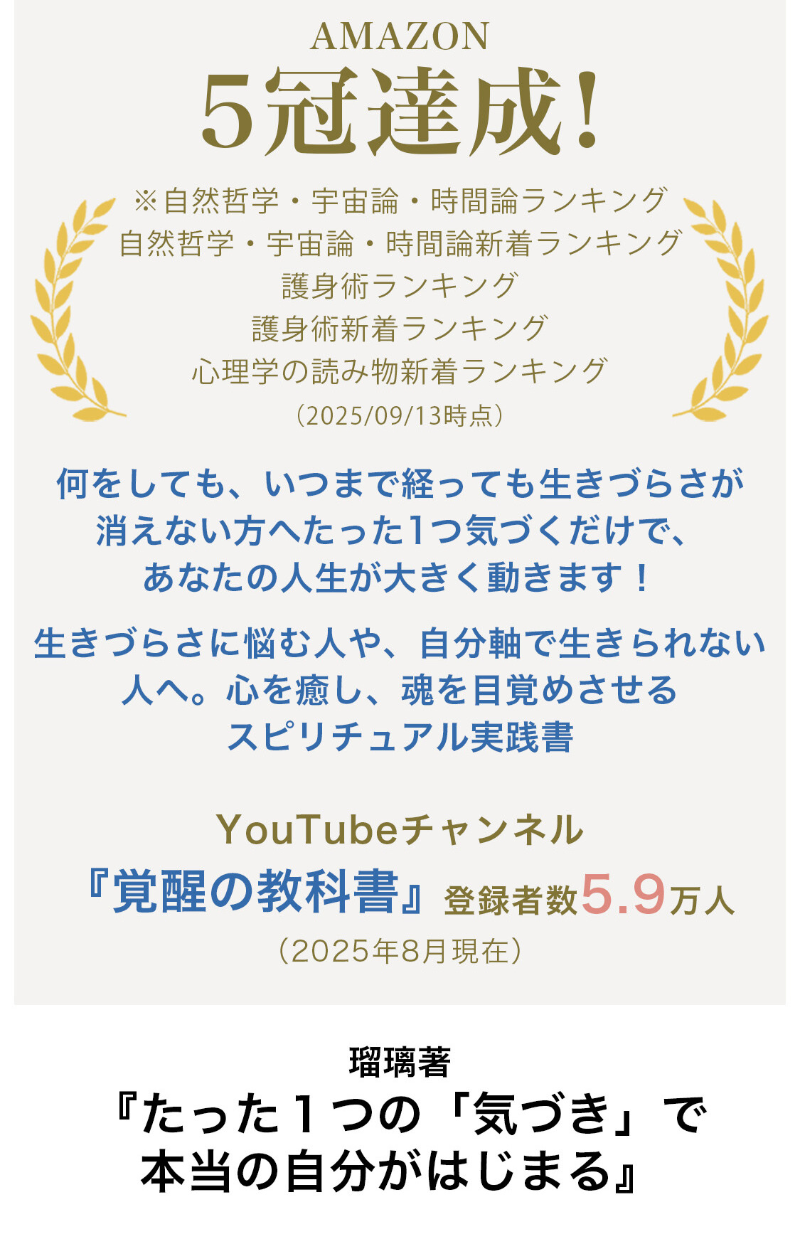 たった１つの『気づき』で本当の自分がはじまる（下部）